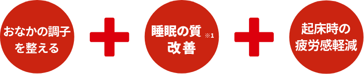 お腹の調子を整える 睡眠の質改善 起床時の疲労感軽減