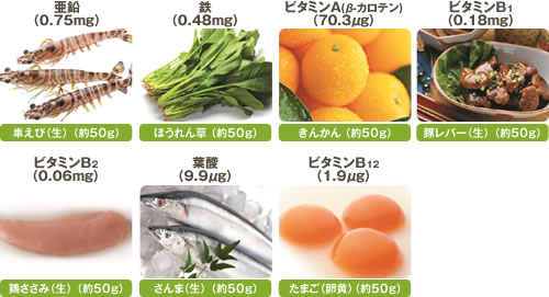 < Euglena 1g is a guideline for nutrition>