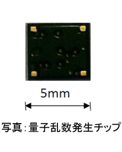 量子乱数発生チップ