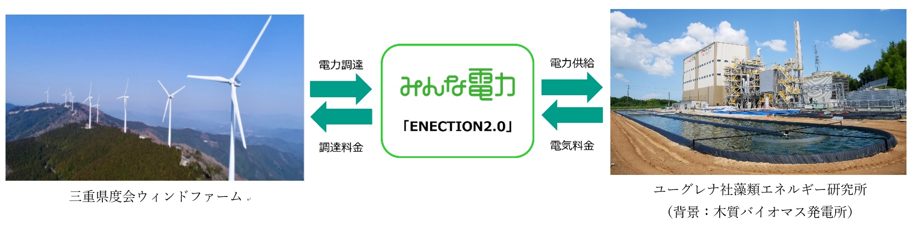 WEB用TOP画像