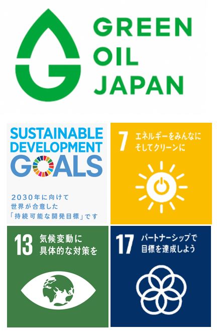 SDGs logo