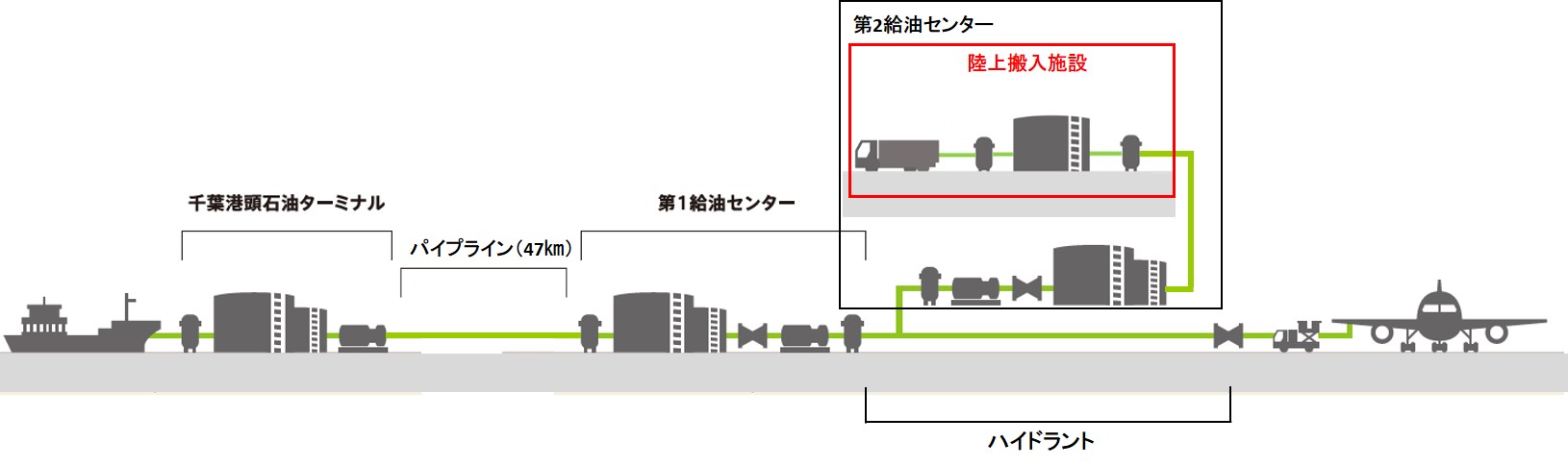 ハイドラントイメージ