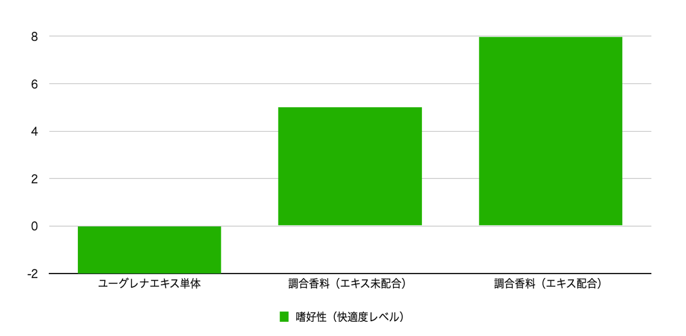 タイトルなし