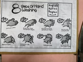 写真-1：正しい手洗い方法（8手順）のポスター
